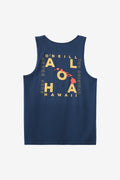Layout Hawaii Tank